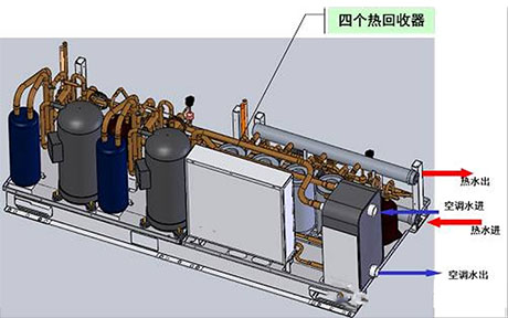 工業(yè)除濕機廠家