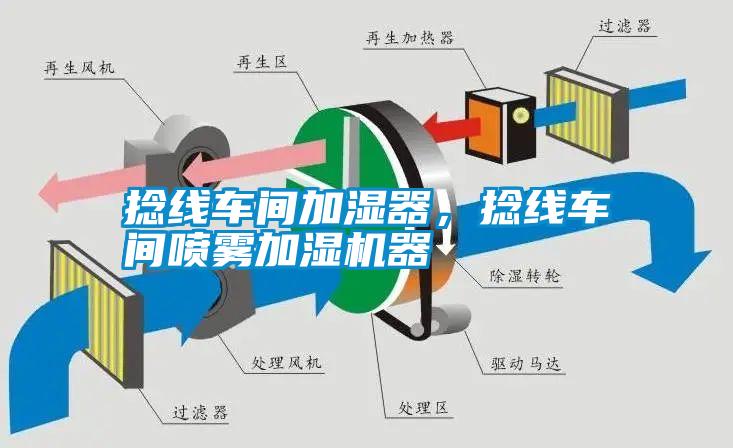 捻線車間加濕器，捻線車間噴霧加濕機(jī)器