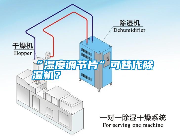 “濕度調(diào)節(jié)片”可替代除濕機(jī)？