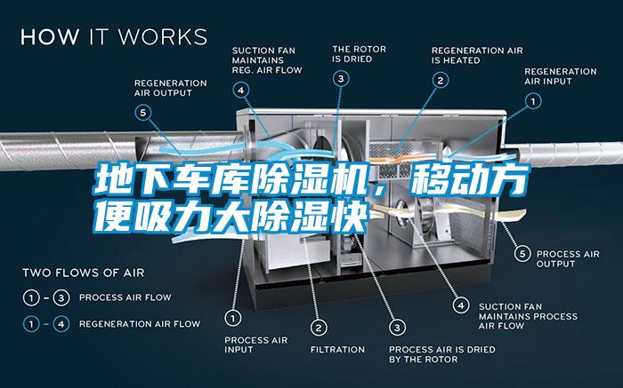 地下車庫除濕機，移動方便吸力大除濕快