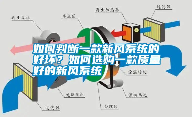 如何判斷一款新風(fēng)系統(tǒng)的好壞？如何選購一款質(zhì)量好的新風(fēng)系統(tǒng)