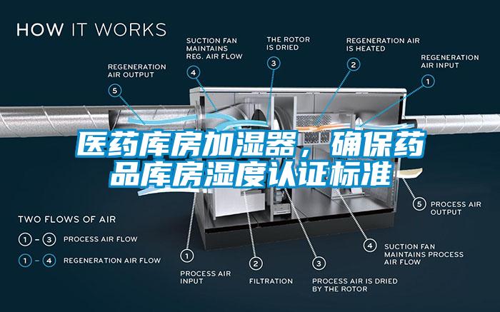 醫(yī)藥庫房加濕器，確保藥品庫房濕度認證標準