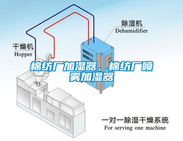 棉紡廠加濕器，棉紡廠噴霧加濕器