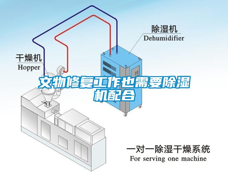 文物修復工作也需要除濕機配合