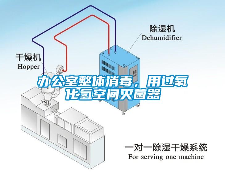 辦公室整體消毒，用過氧化氫空間滅菌器