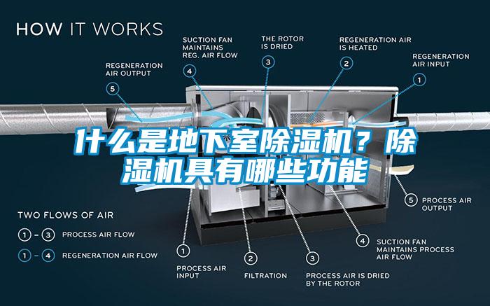 什么是地下室除濕機(jī)？除濕機(jī)具有哪些功能