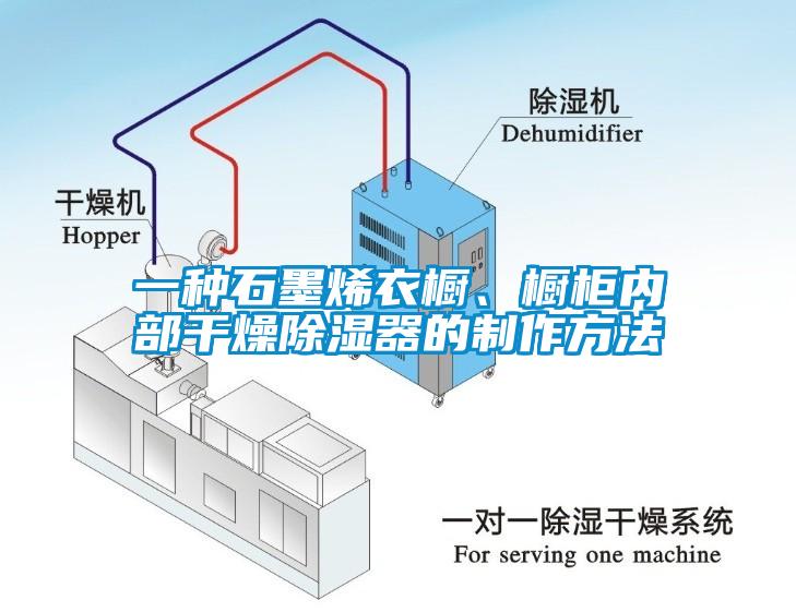 一種石墨烯衣櫥、櫥柜內(nèi)部干燥除濕器的制作方法