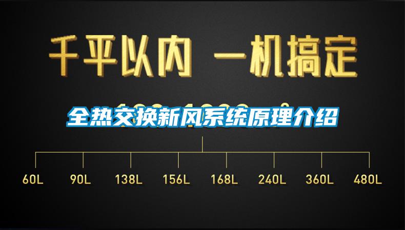 全熱交換新風系統(tǒng)原理介紹