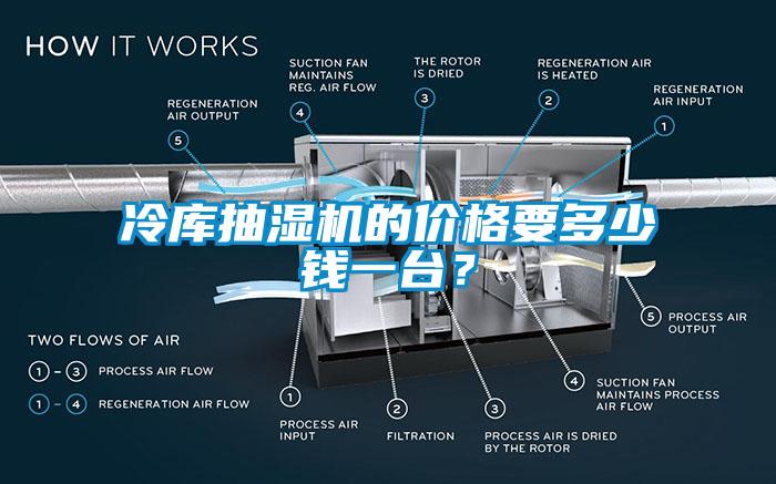 冷庫抽濕機(jī)的價格要多少錢一臺？