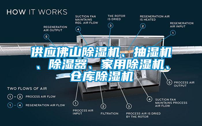 供應(yīng)佛山除濕機、抽濕機、除濕器、家用除濕機、倉庫除濕機