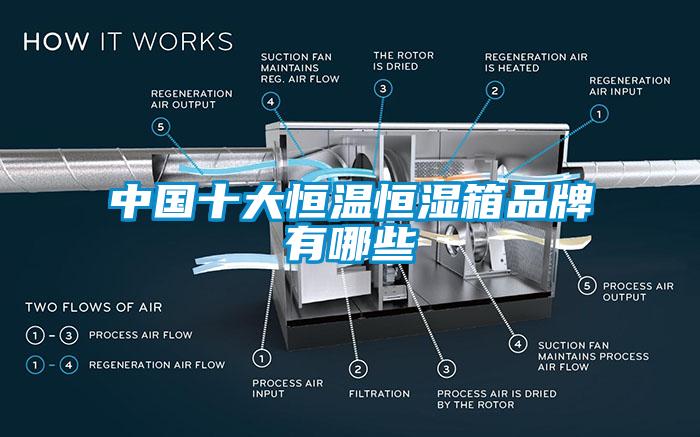 中國(guó)十大恒溫恒濕箱品牌有哪些