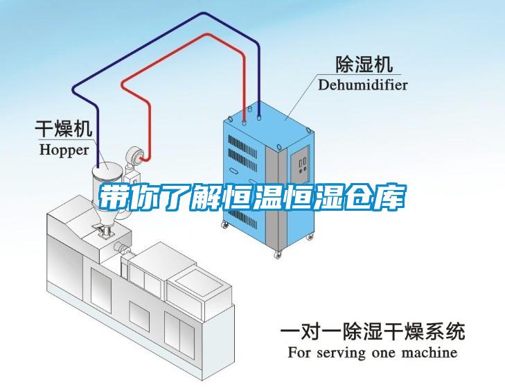 帶你了解恒溫恒濕倉庫