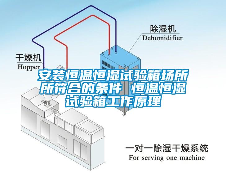 安裝恒溫恒濕試驗箱場所所符合的條件 恒溫恒濕試驗箱工作原理