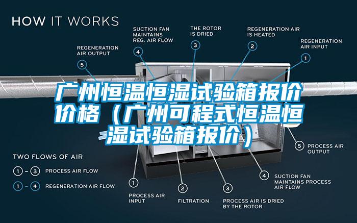 廣州恒溫恒濕試驗箱報價價格（廣州可程式恒溫恒濕試驗箱報價）