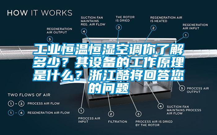 工業(yè)恒溫恒濕空調(diào)你了解多少？其設(shè)備的工作原理是什么？浙江酷將回答您的問題