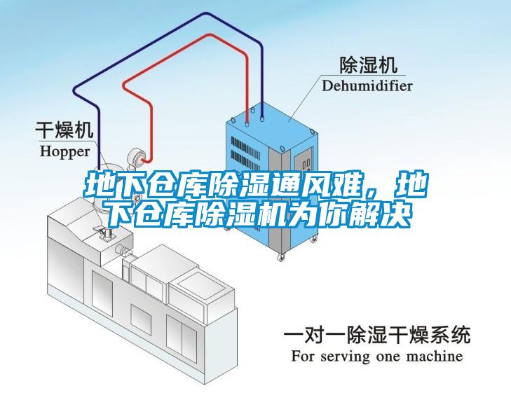 地下倉(cāng)庫(kù)除濕通風(fēng)難，地下倉(cāng)庫(kù)除濕機(jī)為你解決