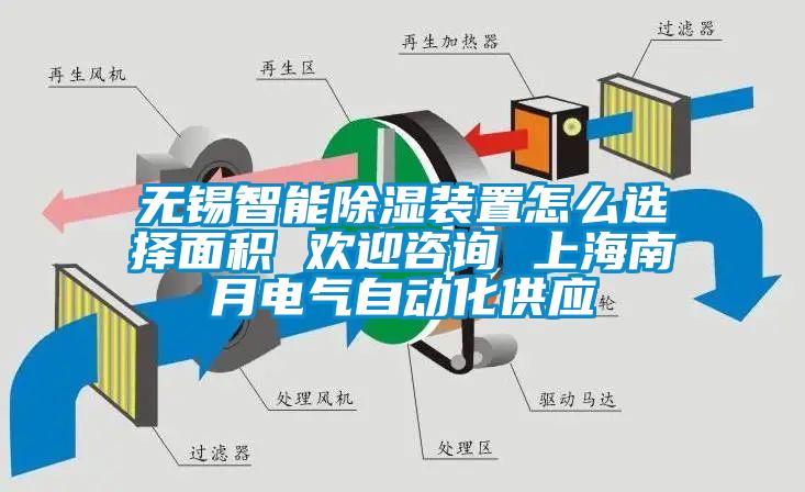 無錫智能除濕裝置怎么選擇面積 歡迎咨詢 上海南月電氣自動化供應