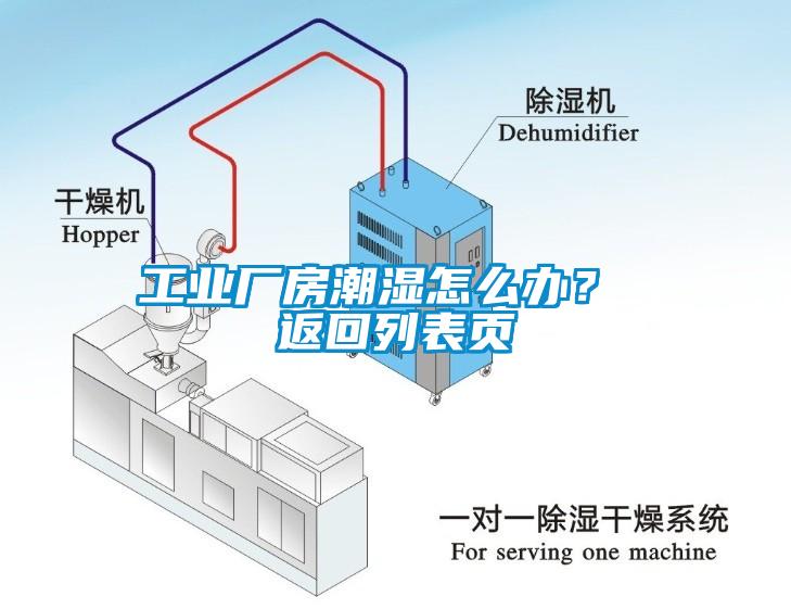 工業(yè)廠房潮濕怎么辦？ 返回列表頁