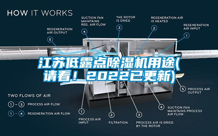 江蘇低露點除濕機用途(請看！2022已更新)