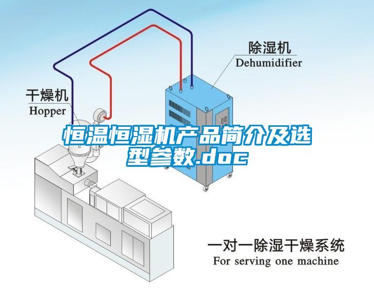 恒溫恒濕機(jī)產(chǎn)品簡(jiǎn)介及選型參數(shù).doc