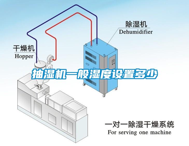 抽濕機一般濕度設置多少