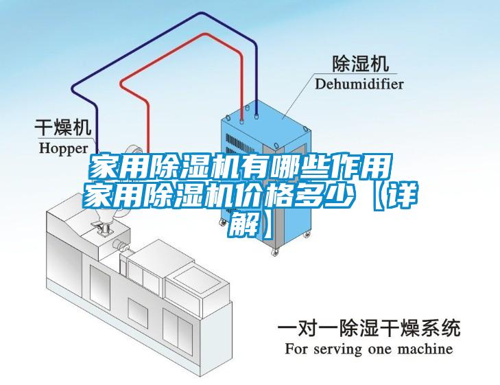 家用除濕機有哪些作用 家用除濕機價格多少【詳解】