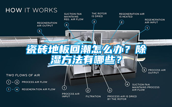 瓷磚地板回潮怎么辦？除濕方法有哪些？