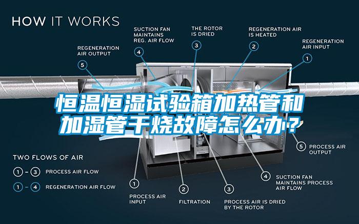 恒溫恒濕試驗(yàn)箱加熱管和加濕管干燒故障怎么辦？