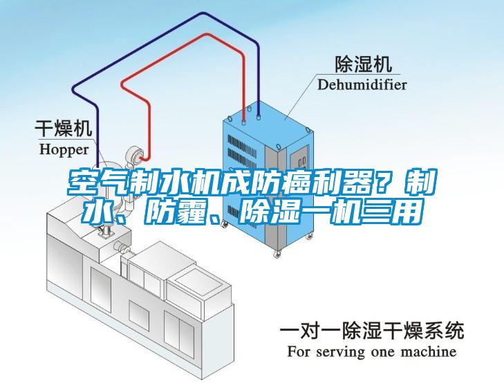 空氣制水機(jī)成防癌利器？制水、防霾、除濕一機(jī)三用