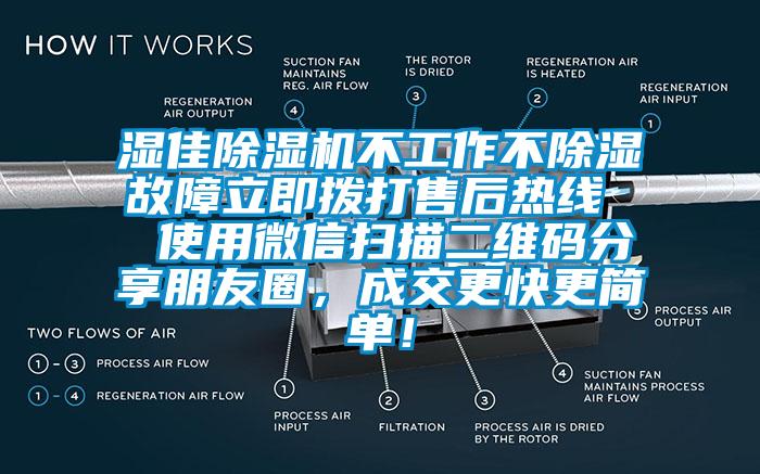 濕佳除濕機不工作不除濕故障立即撥打售后熱線  使用微信掃描二維碼分享朋友圈，成交更快更簡單！