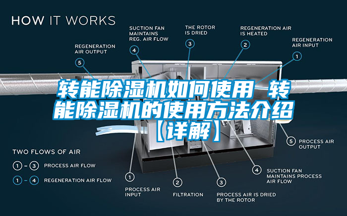 轉(zhuǎn)能除濕機如何使用 轉(zhuǎn)能除濕機的使用方法介紹【詳解】