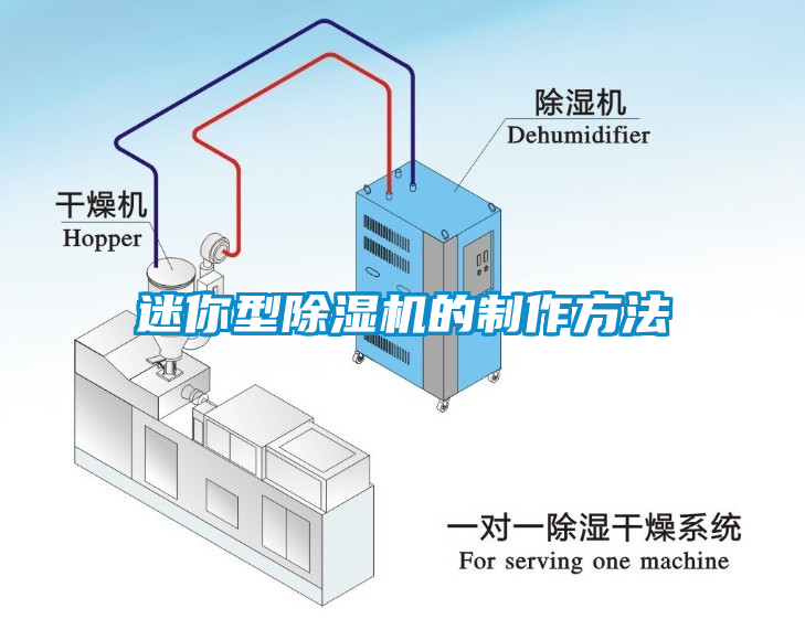 迷你型除濕機的制作方法