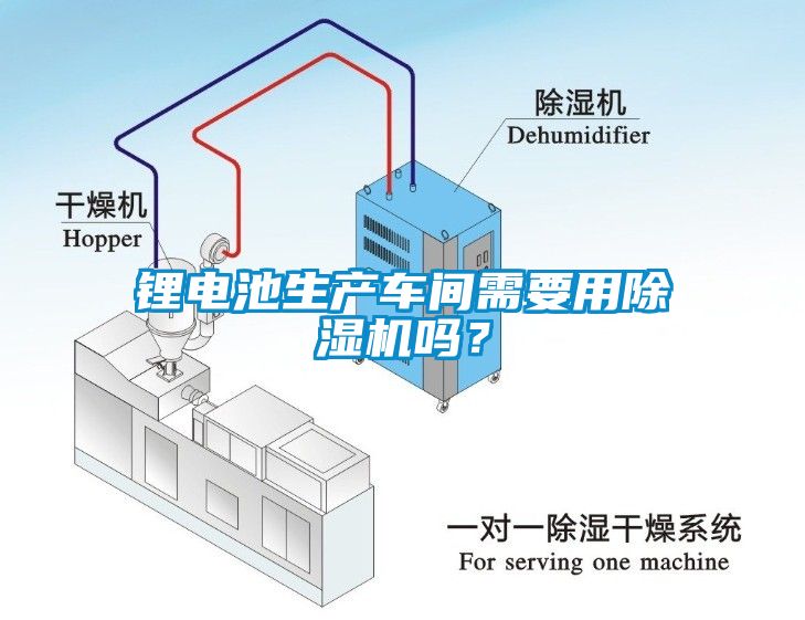 鋰電池生產(chǎn)車間需要用除濕機嗎？