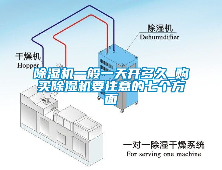 除濕機(jī)一般一天開多久_購(gòu)買除濕機(jī)要注意的七個(gè)方面