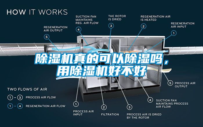 除濕機(jī)真的可以除濕嗎，用除濕機(jī)好不好