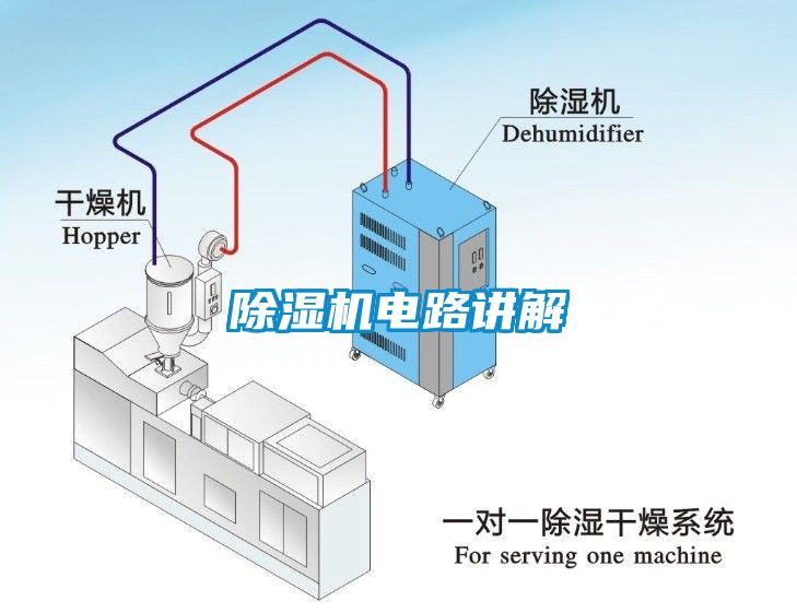 除濕機(jī)電路講解