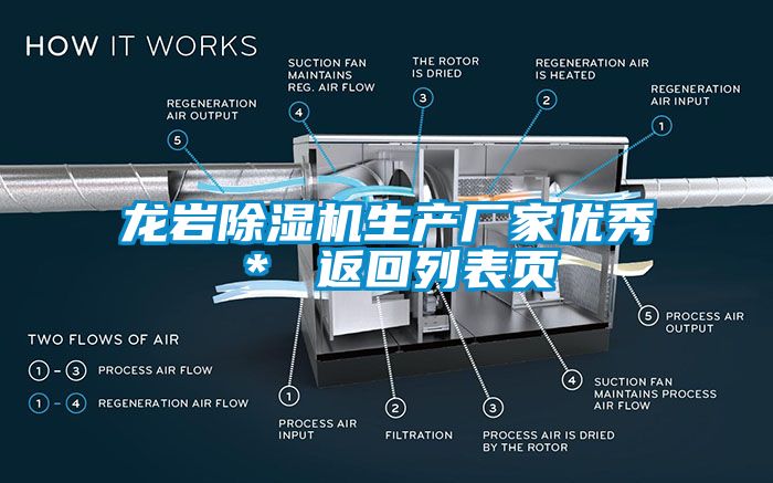 龍巖除濕機生產(chǎn)廠家優(yōu)秀＊ 返回列表頁