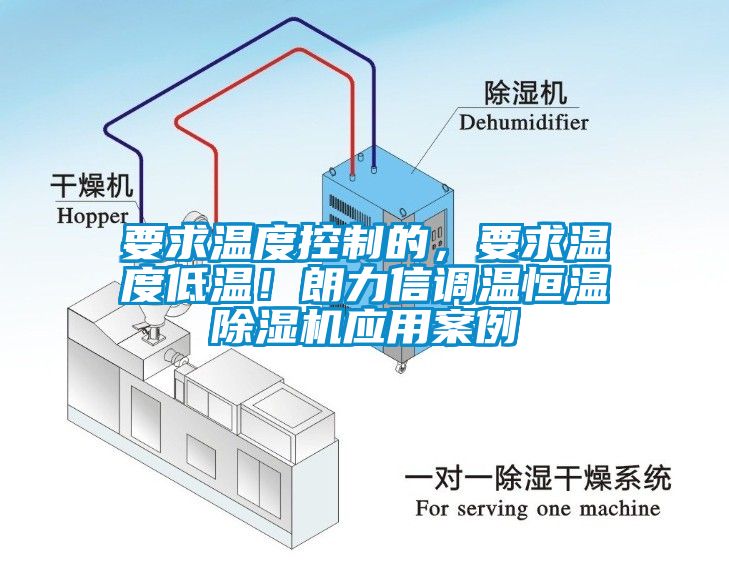 要求溫度控制的，要求溫度低溫！朗力信調(diào)溫恒溫除濕機(jī)應(yīng)用案例