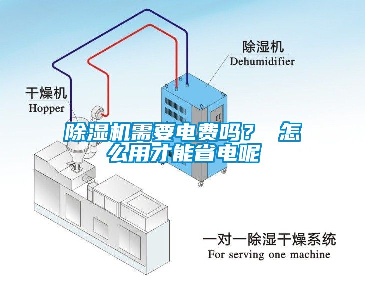 除濕機(jī)需要電費嗎？ 怎么用才能省電呢